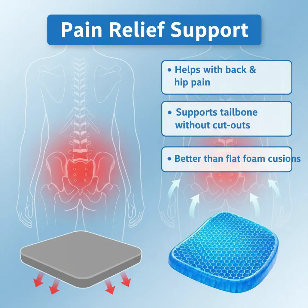 Gel Orthopedic Seat Cushion Pad (Egg Sitter) | Pressure Relief Cushion for Office Chair, Car & Wheelchair